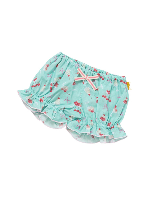 BO | u}[ - yp[~gfU[g